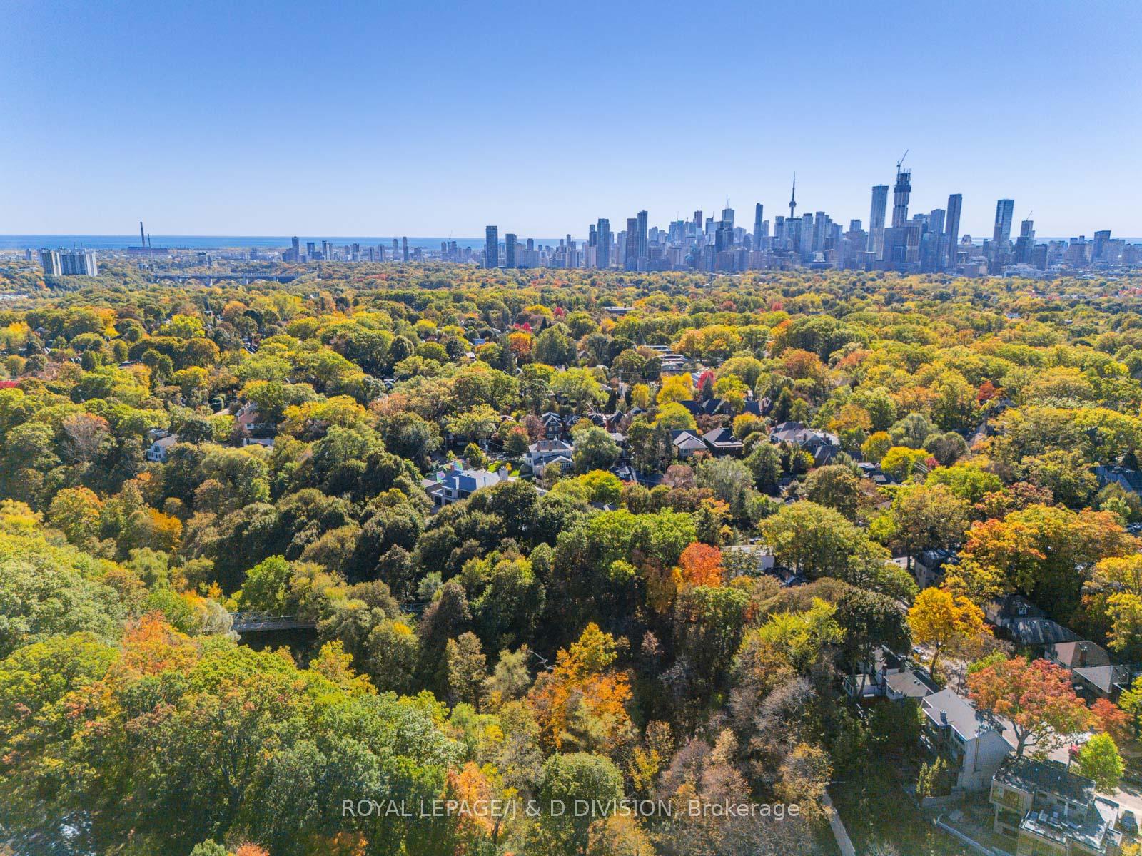 Proximity to downtown