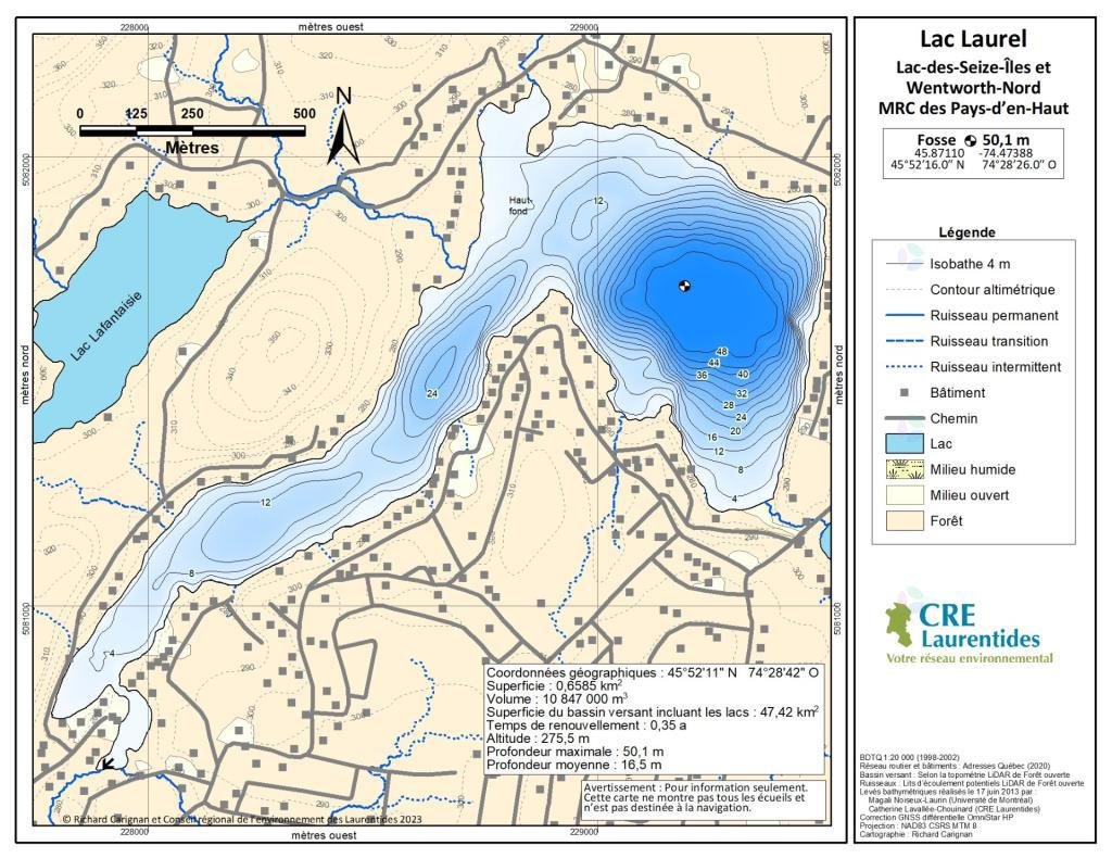 Accès au plan d'eau
