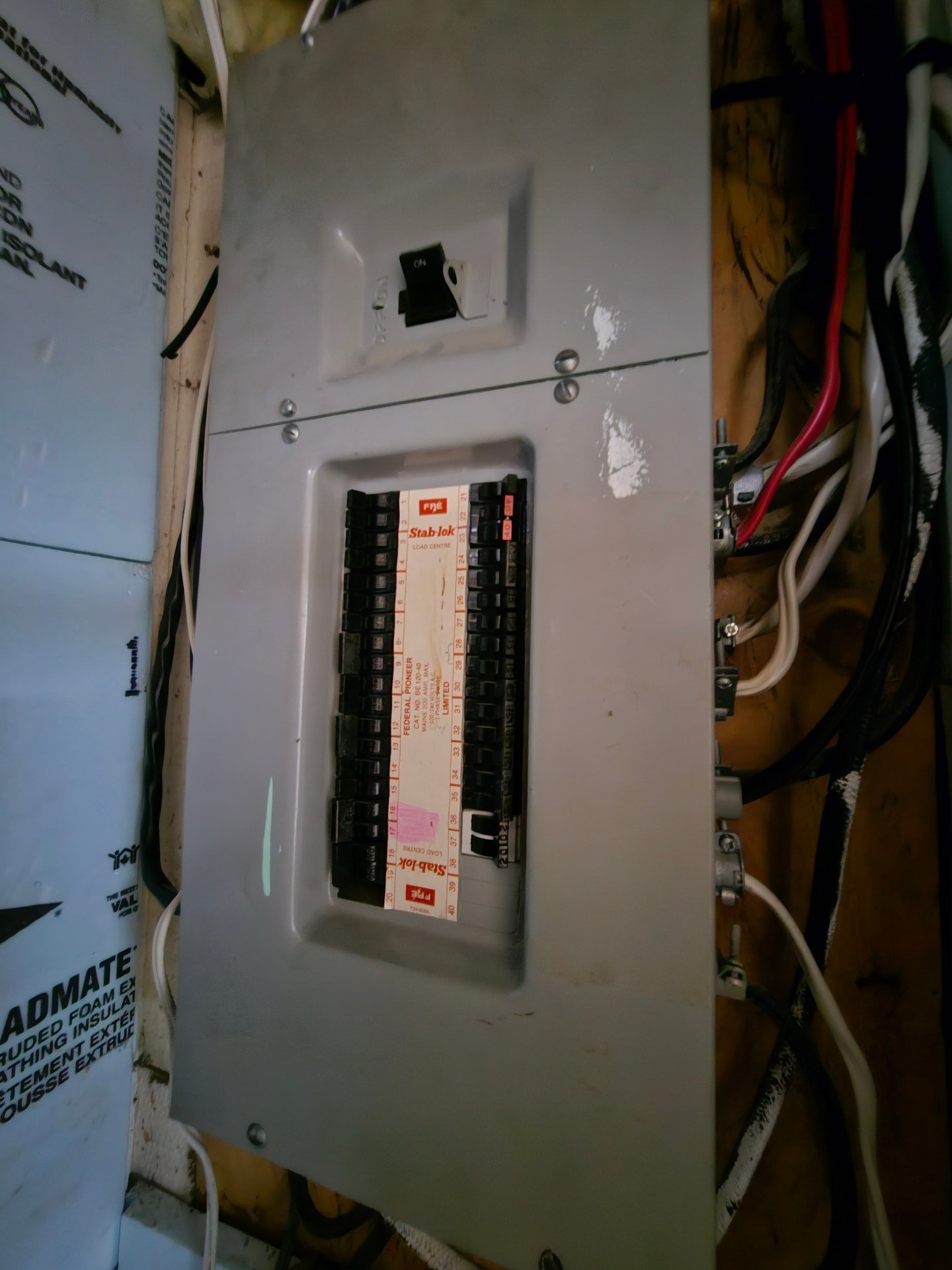 Boîte électrique à disjoncteurs