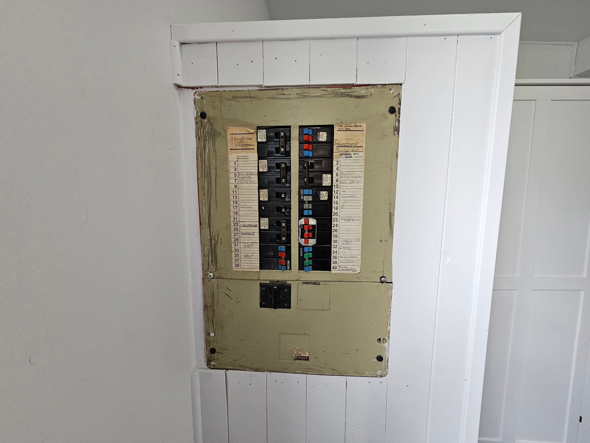 Panneau électrique à disjoncteurs
