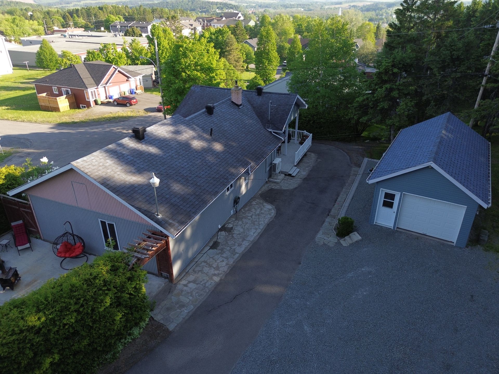 Vue d'ensemble