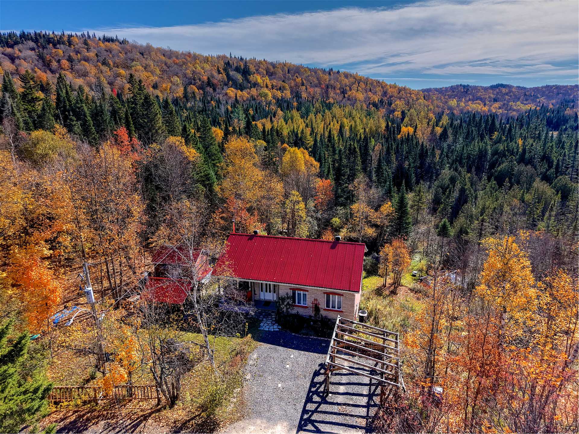 Vue d'ensemble