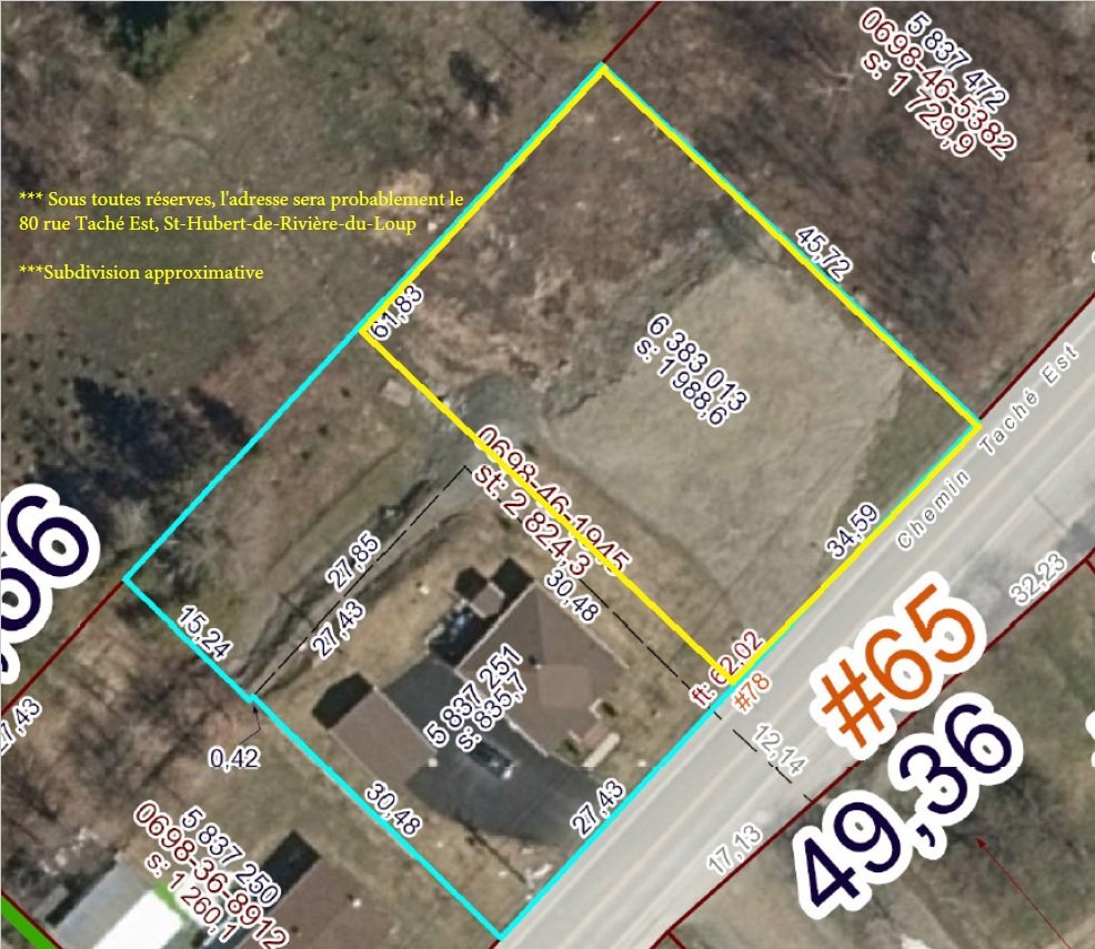 Matrice APPROXIMATIVE de la subdivision à venir