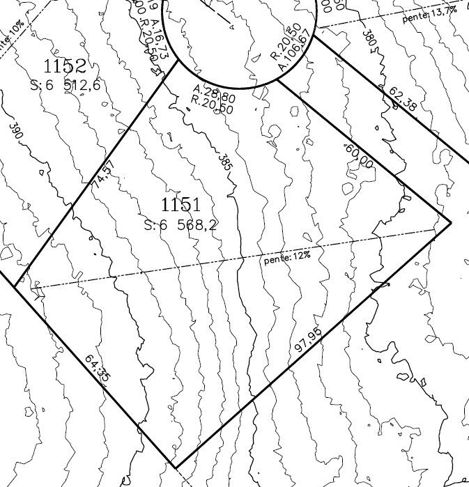Terre/Terrain