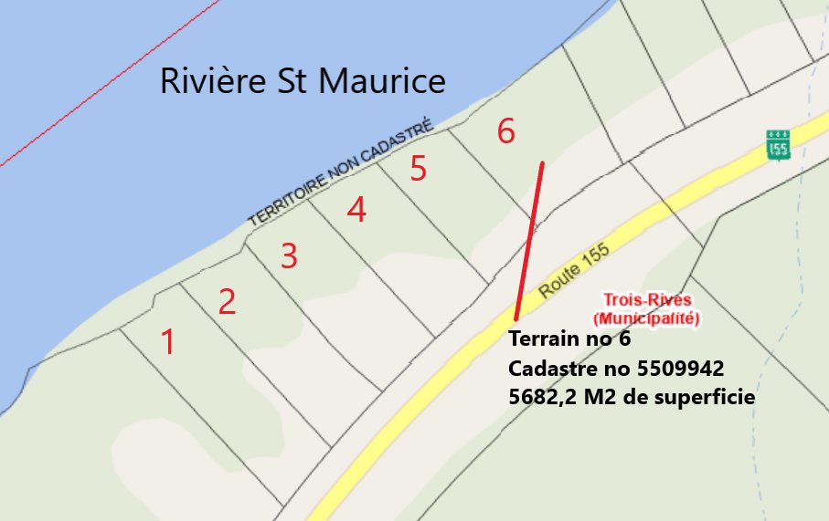 Terre/Terrain