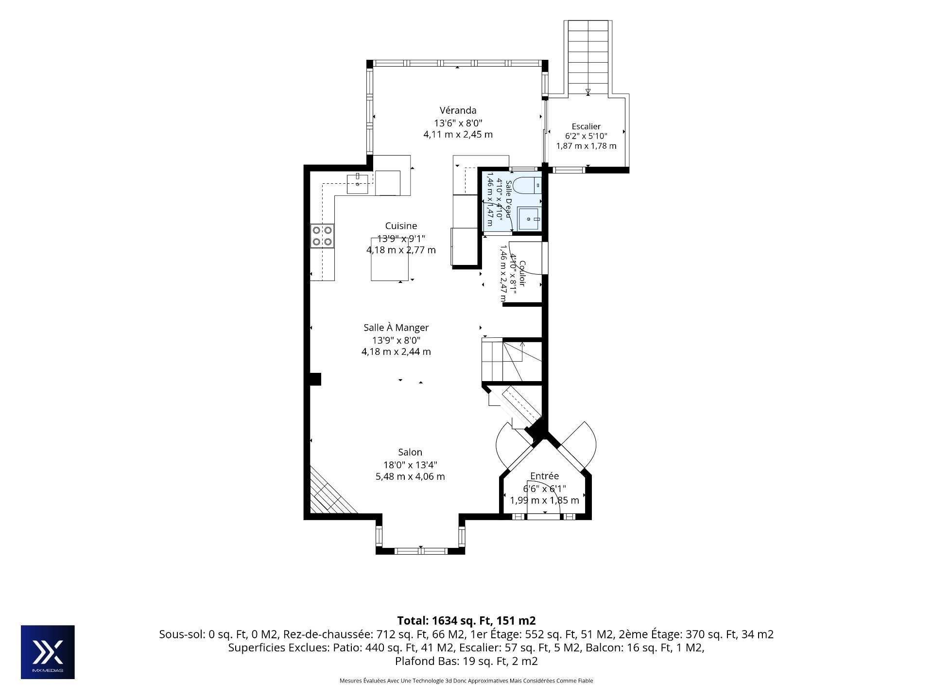 Plan (croquis)