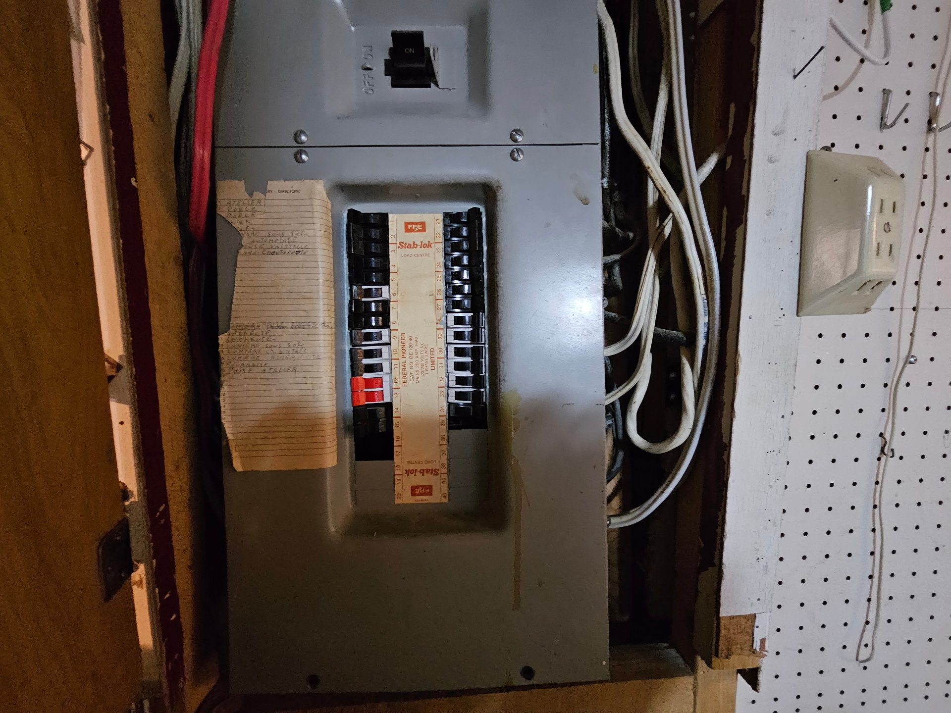 Panneau électrique à disjoncteurs