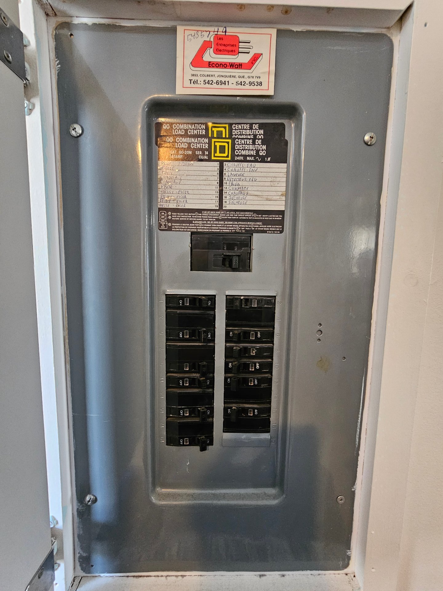 Panneau électrique à disjoncteurs