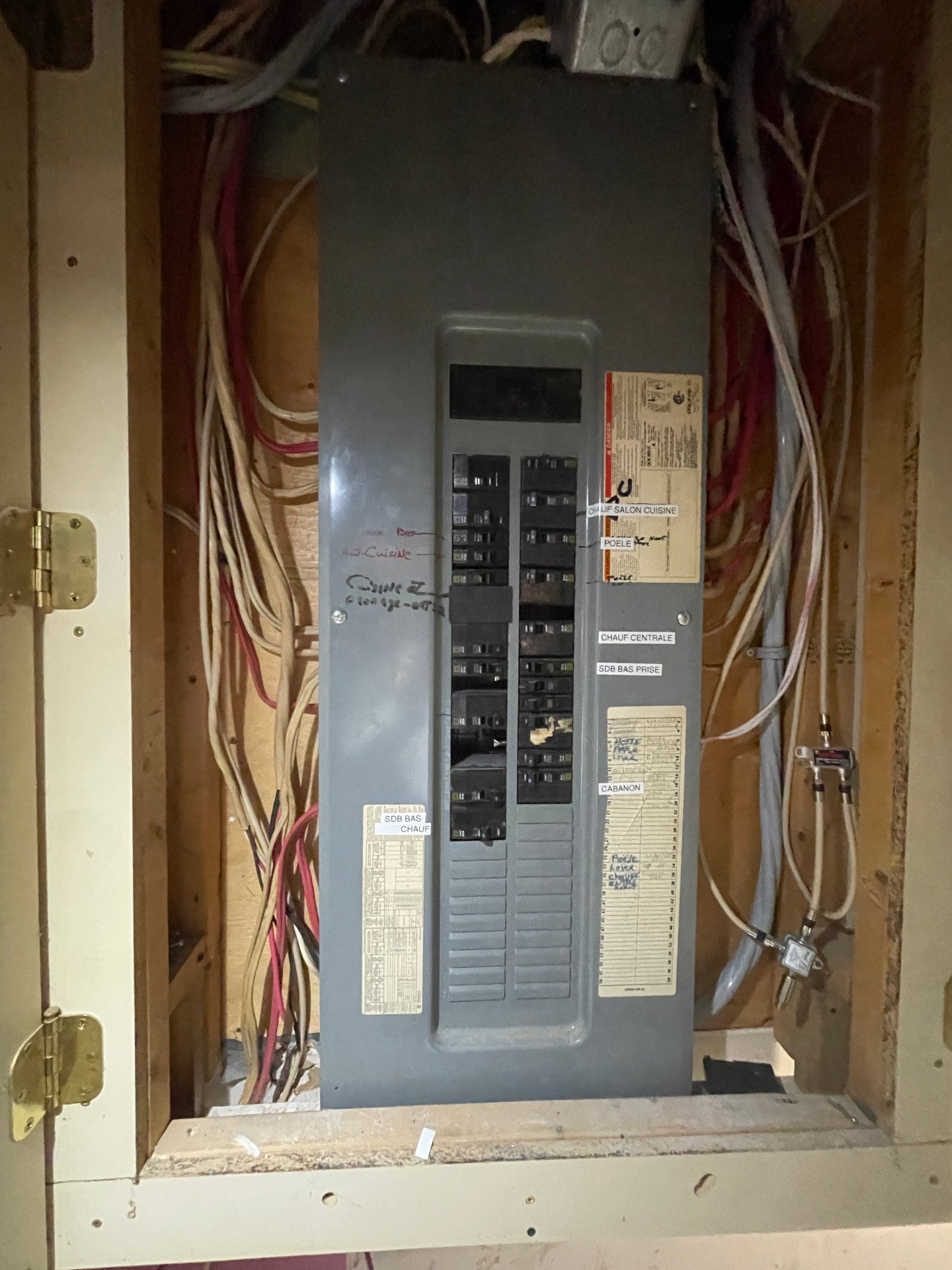 panneau électrique