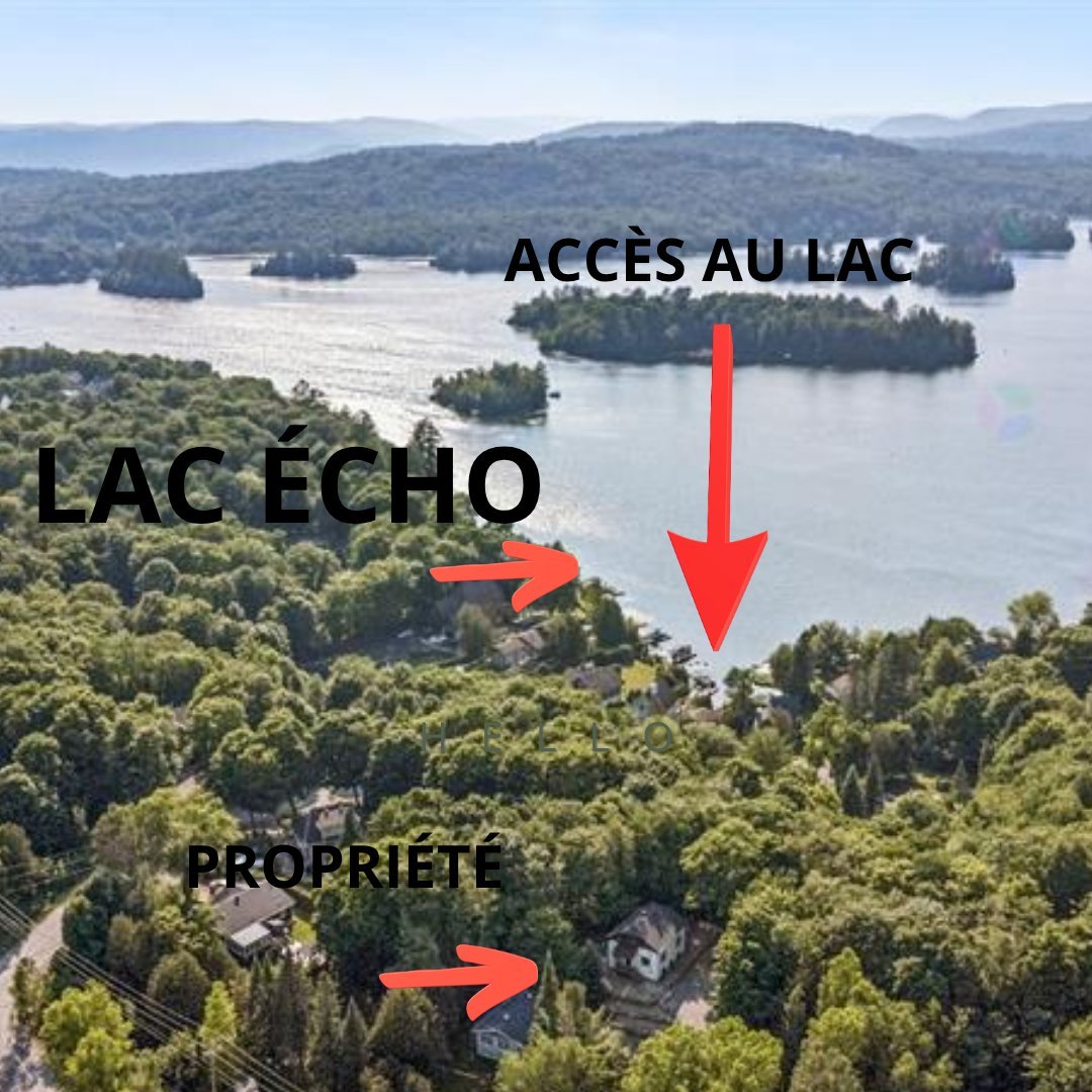 Vue d'ensemble