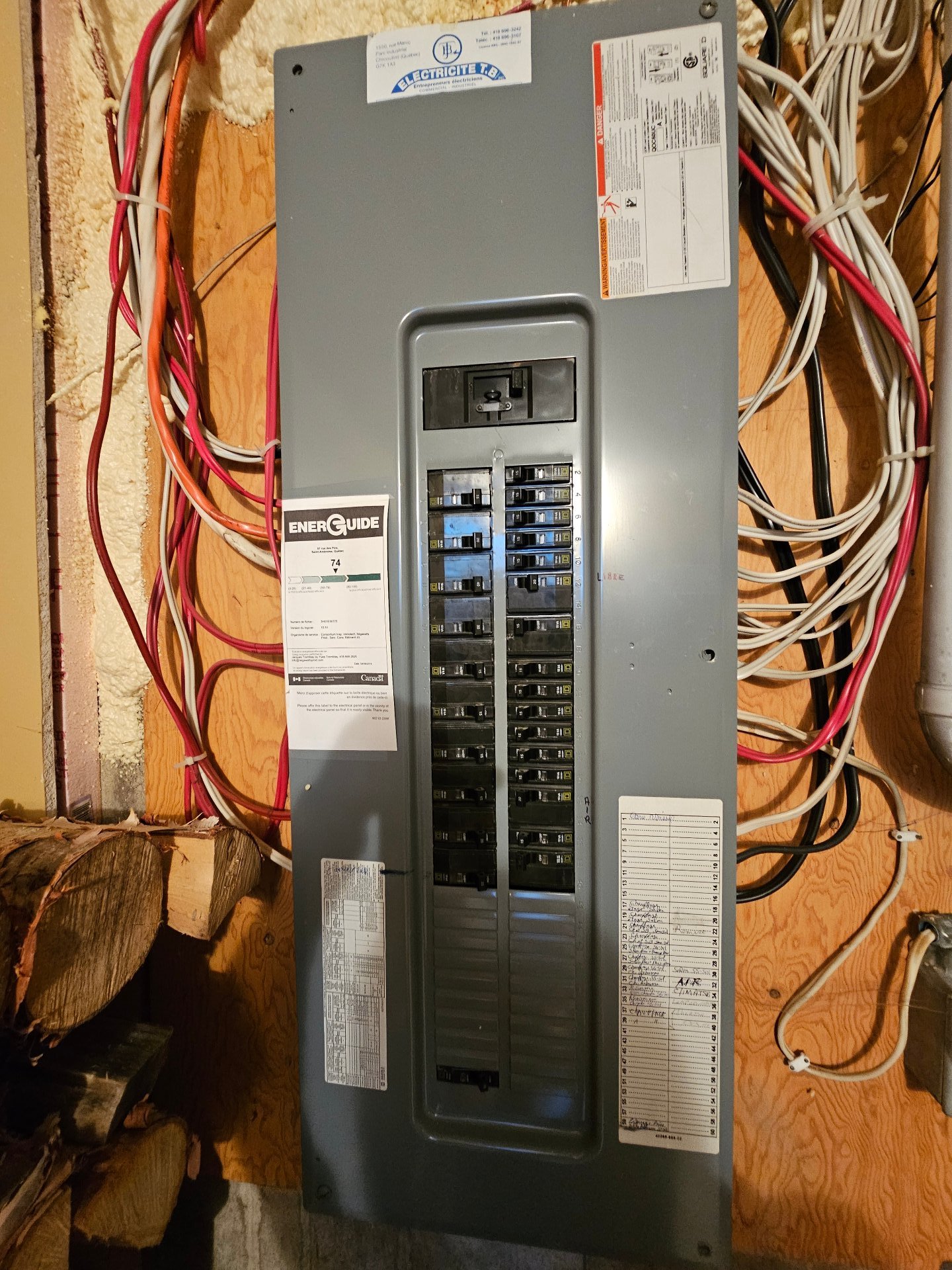 Panneau électrique à disjoncteurs